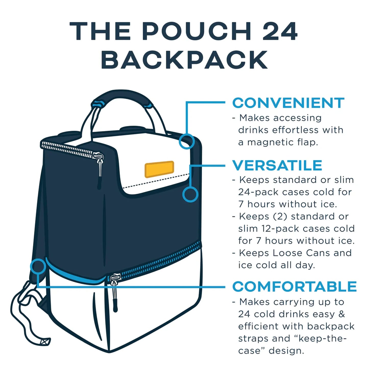 Pouch 24 Backpack