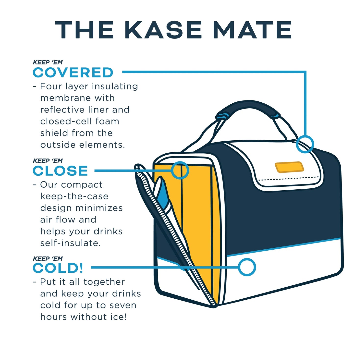 12-Pack Kase Mates