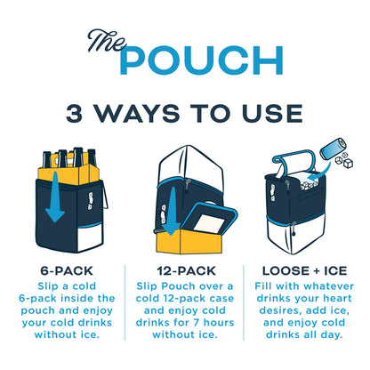 Pouch 6/12-Pack